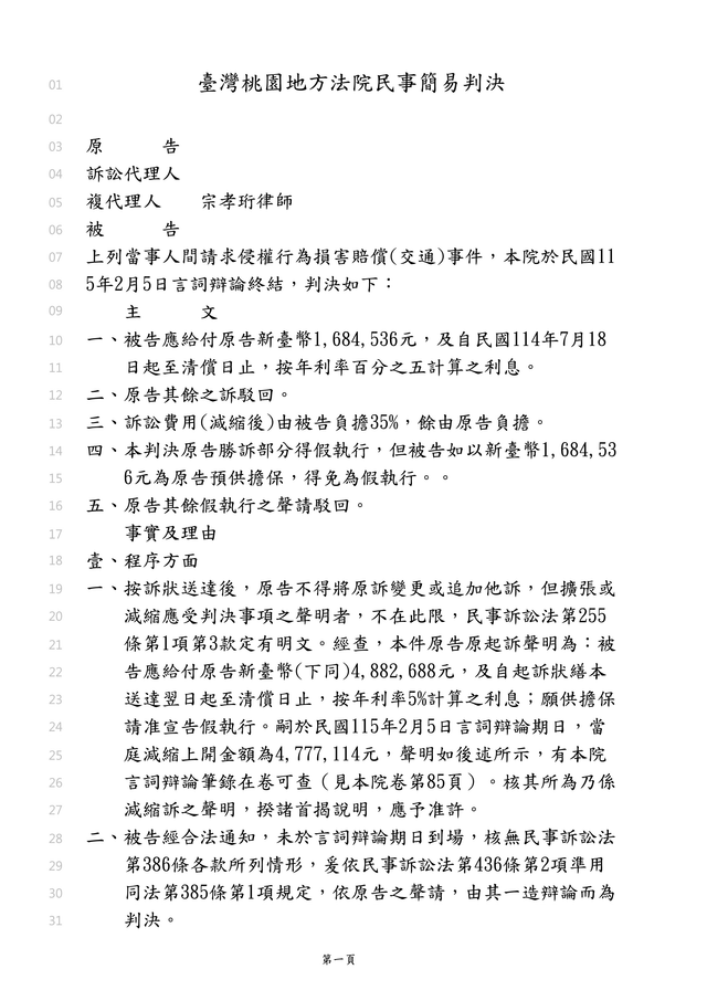 成功案例｜車禍案：成功爭取 168 萬餘元之賠償金額｜宗孝珩律師事務所